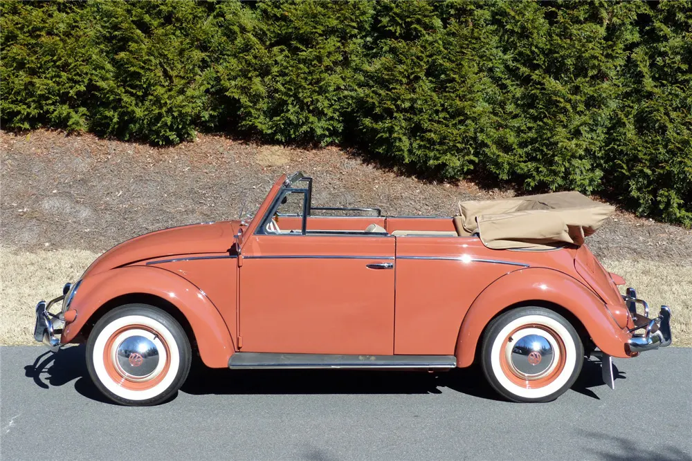 Karmann Cabriolet